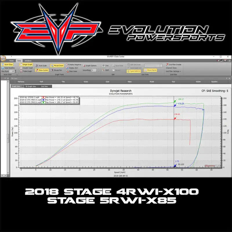 2018-2021 Can-Am Maverick X3 Turbo R 172 HP EVP Maptuner ECU Power Flash - Nano / Stock Injector Stages 1 Through 3R-93
