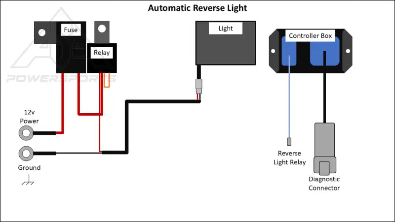 Automatic Reverse Light Controller Polaris RZR 900 XP 1000 Turbo (2014-2021) - and Wiring *No lights included* - Back up