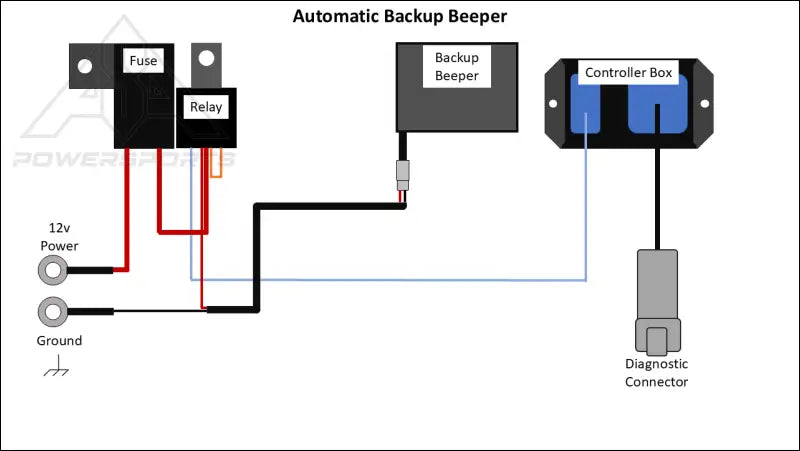 Can-Am Defender Automatic Reverse Backup Beeper Alarm 2016+ - Back up Light