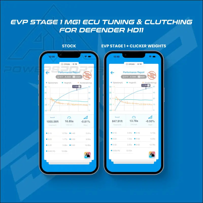 Can-Am Defender HD11 MG1 ECU Bench Power Flash (ECU SEND-IN) - Clutch