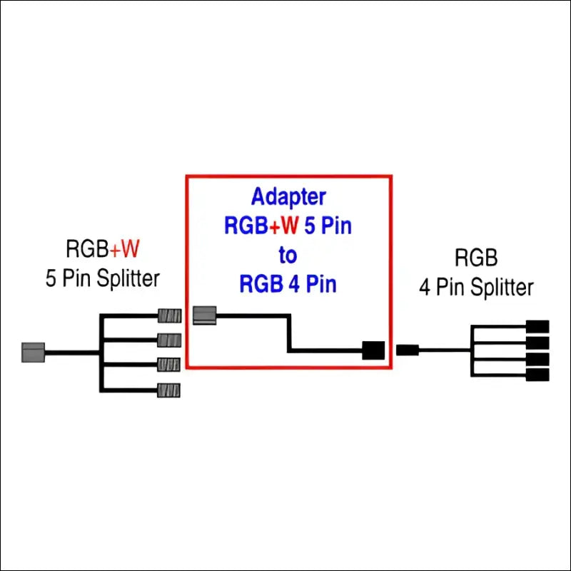 Infinite Offroad | 5 TO 4 PIN (RGB + W RGB) ADAPTER