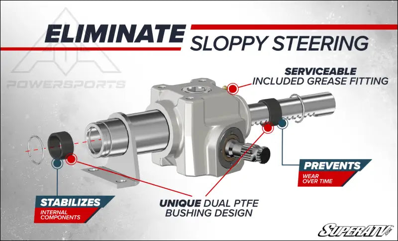Polaris General 1000 RackBoss 2.0 Rack and Pinion - Steering