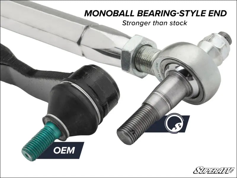 Polaris RZR XP 1000 RackBoss® 2.0 Rack and Pinion - Standard / 2014-2018 / Billet Aluminum Hex - Steering