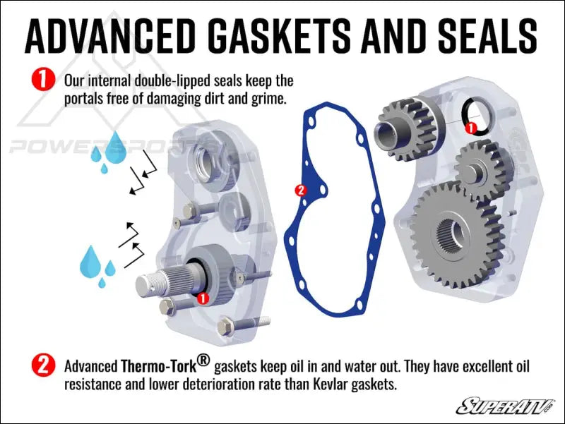 SuperATV Arctic Cat Wildcat 6‰? Portal Gear Lift - Portals