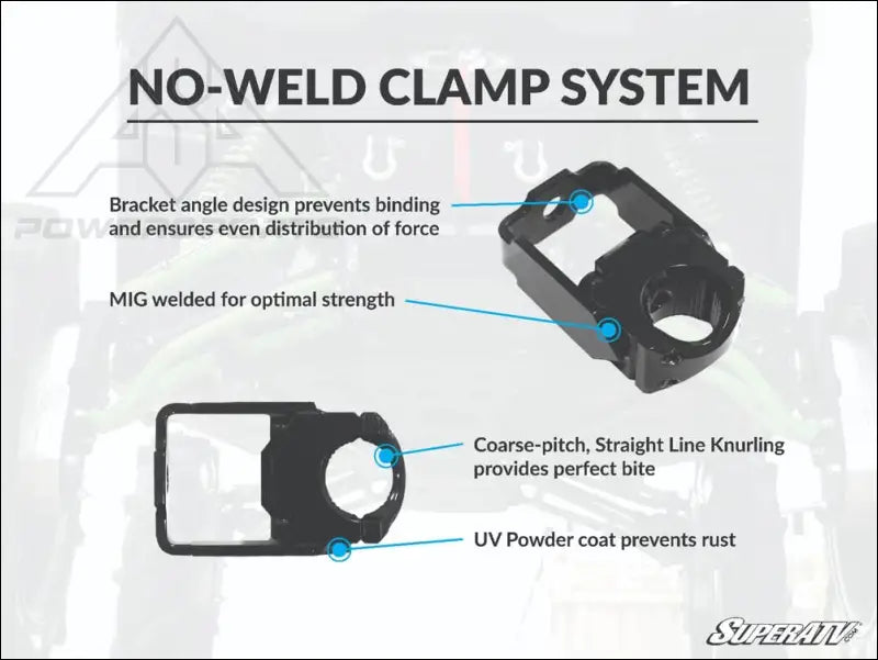 SuperATV Can-Am Maverick X3 Track Bars - Portals