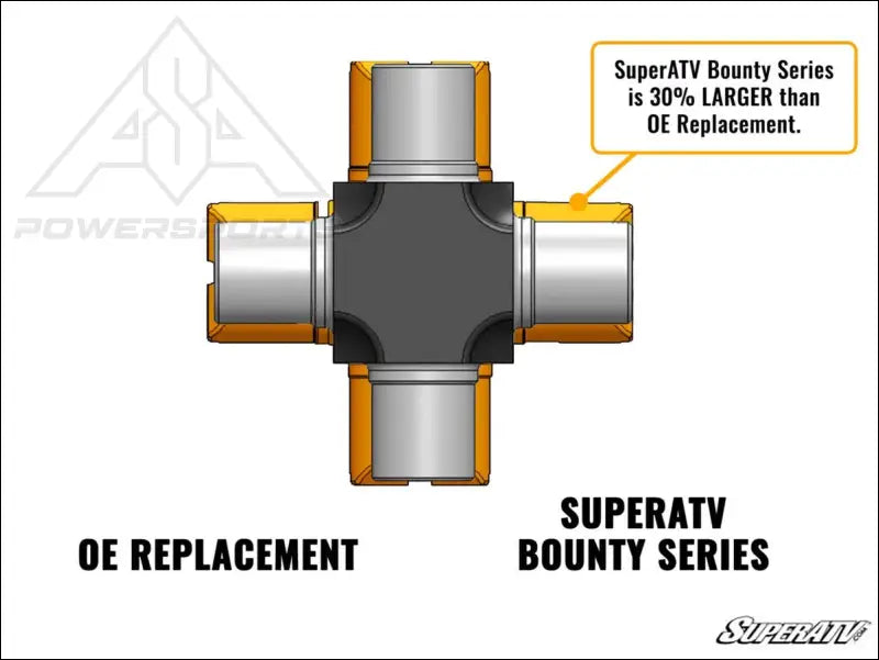 SuperATV Polaris Bounty Series U-Joint - Prop Shafts