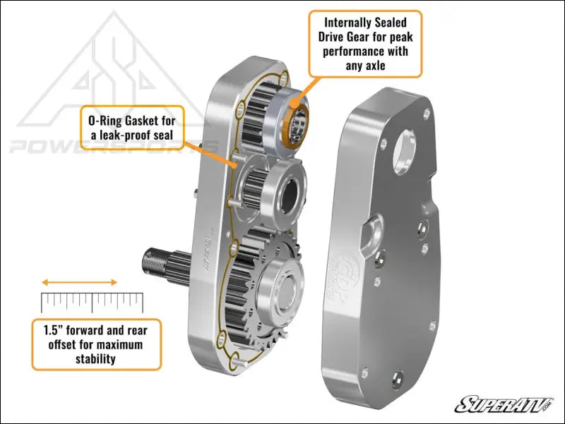 SuperATV Polaris RZR XP Turbo S 8’’ Portal Gear Lift - Portals