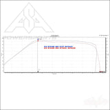 2017-2019 Can-am Maverick X3 V-Flow Intake