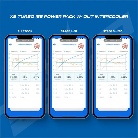 2023 + Can-Am Maverick X3 Turbo 135 HP MG1 ECU Unlock CodeShooter Power Pack Without Intercooler - Send-In (No Core