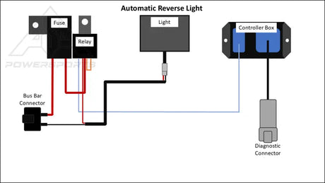 Automatic Reverse Light Polaris RZR XP 1000 2024+ - Back up