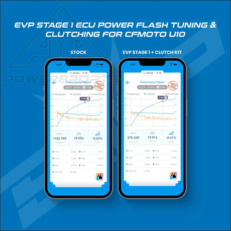 CFMOTO U10 PRO ECU Bench Power Flash