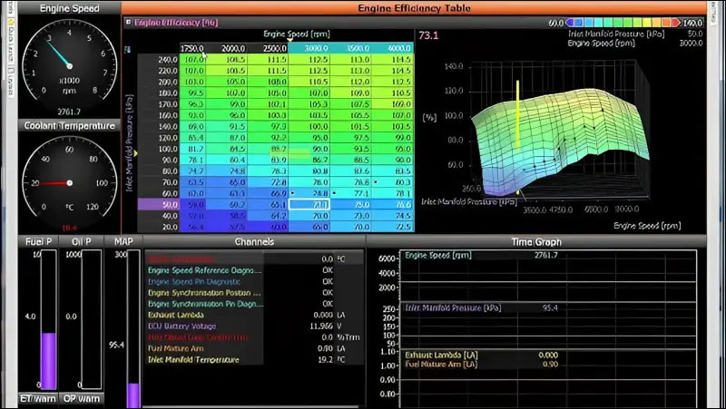 Custom pv3 pv4 tune - asa powersports – ASA Powersports