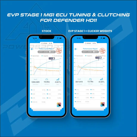 Can-Am Defender HD11 MG1 ECU Bench Power Flash (ECU SEND-IN) - Clutch