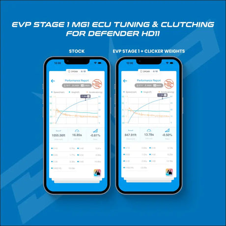 Can-Am Defender HD11 MG1 ECU Unlock & CodeShooter Power Flash - Refundable Core Charge / Already Own - Tuner