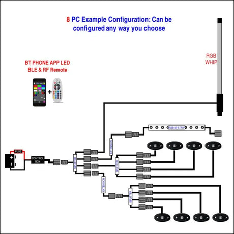Infinite Offroad | (RGB + W) WHIP BLUETOOTH CONTROLLER W-RF REMOTE - & EXTENSIONS - LIGHTS