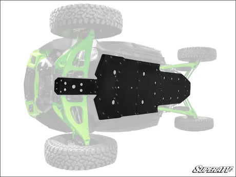 Kawasaki Teryx H2 Full Skid Plate