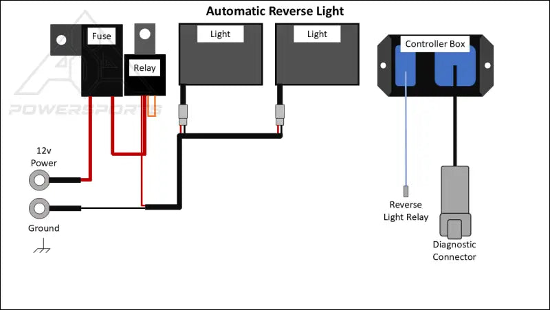 Polaris Ranger Automatic Backup Light 1000 2015+ 570 2022+ - Back up