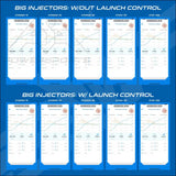 Polaris RZR Pro XP & Turbo R CodeShooter ECU Power Flash - Tuner