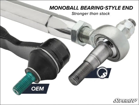 Polaris RZR XP 1000 RackBoss® 2.0 Rack and Pinion - Standard / 2014-2018 / Billet Aluminum Hex - Steering