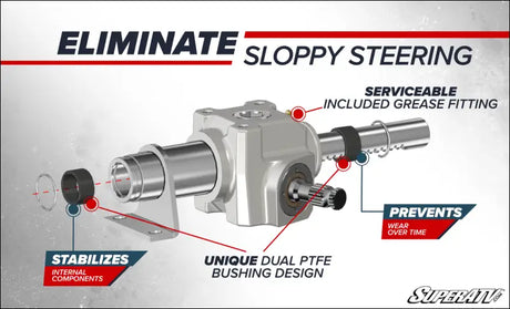 Polaris RZR XP 1000 RackBoss® 2.0 Rack and Pinion - Standard / 2019-2023 / Billet Aluminum Hex - Steering