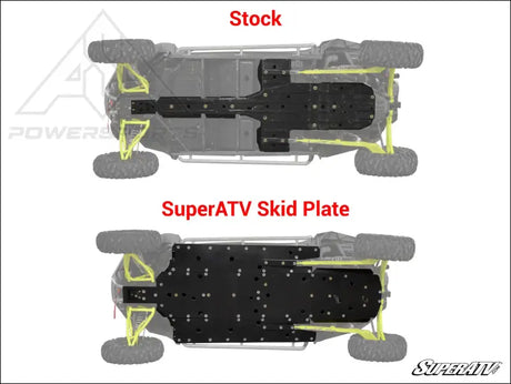 Polaris RZR XP 4 1000 Full Skid Plate - Plates