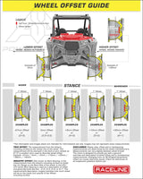 Raceline A12 Squad Beadlock - Hyper Silver - Wheels