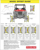 Raceline A14BG Alpha BeadLock - Black/Gunmetal - Wheels