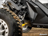 SuperATV Can-Am Maverick R Front Inner Fender Guards - Flares