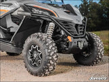 SuperATV CFMOTO ZForce 950 Inner Fender Guards - Black - Flares