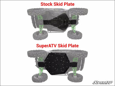 SuperATV Kawasaki Teryx Full Skid Plate - Plates
