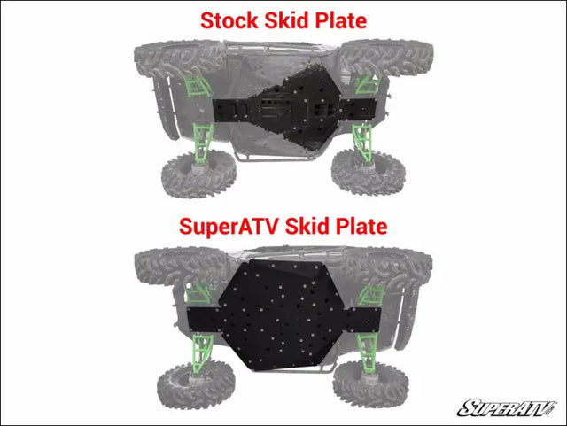 SuperATV Kawasaki Teryx Full Skid Plate - Plates