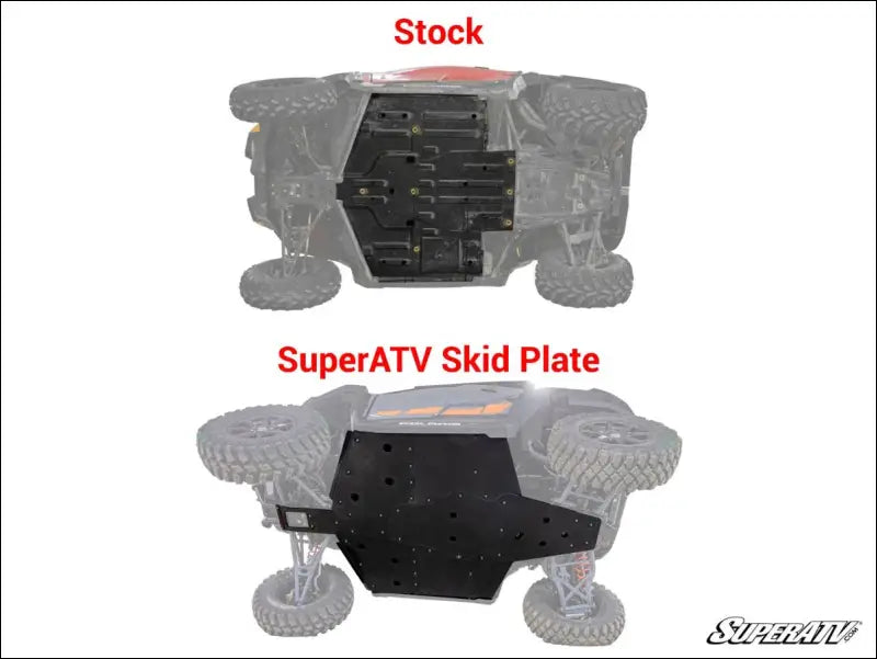 SuperATV Polaris General XP 1000 Full Skid Plate - Plates