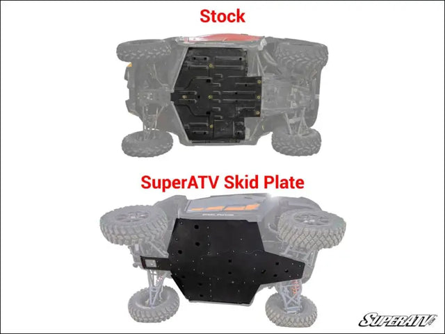 SuperATV Polaris General XP 1000 Full Skid Plate - Plates