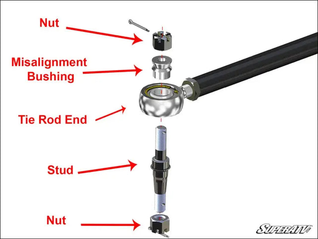SuperATV Polaris Ranger 1000 Heavy-Duty Tie Rod Kit - Rods
