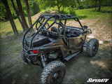 SuperATV Polaris RZR 900 Cooler/ Cargo Box - Management
