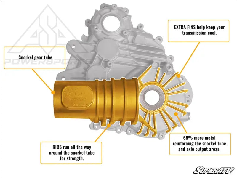 SuperATV Polaris RZR XP 1000 Transmission Case - Drivetrain