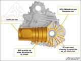 SuperATV Polaris RZR XP 1000 Transmission Case - Drivetrain