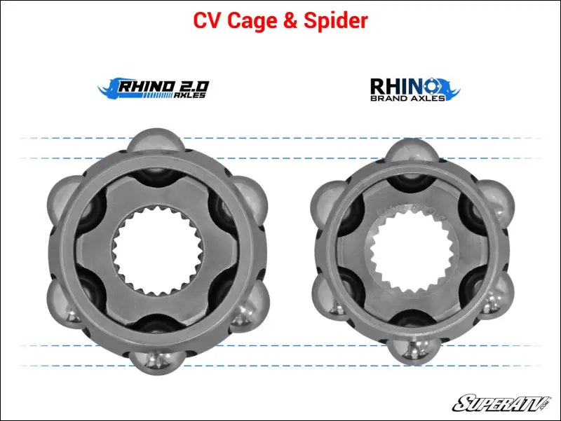 SuperATV Rhino 2.0 Polaris RZR XP 1000 Long Travel Heavy Duty Axles - 3 inch Kit / High Lifter Edition / 2016