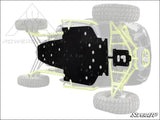 SuperATV Segway Villain Full Skid Plate - Plates