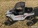 SuperATV Yamaha Wolverine Rmax 1000 Tinted Roof - Roofs