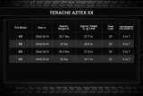 AZTEX XX